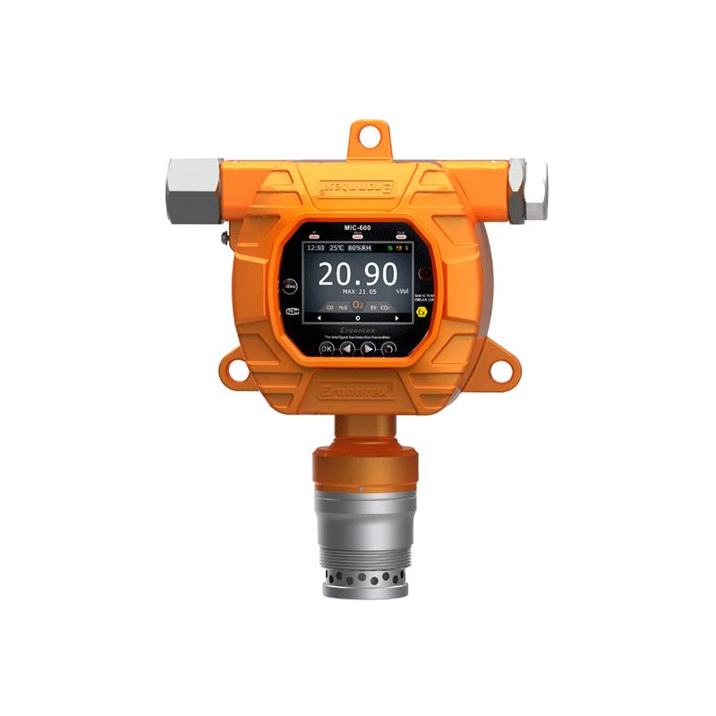 Come garantire la sicurezza dei rilevatori di gas online se utilizzati in ambienti infiammabili ed esplosivi?