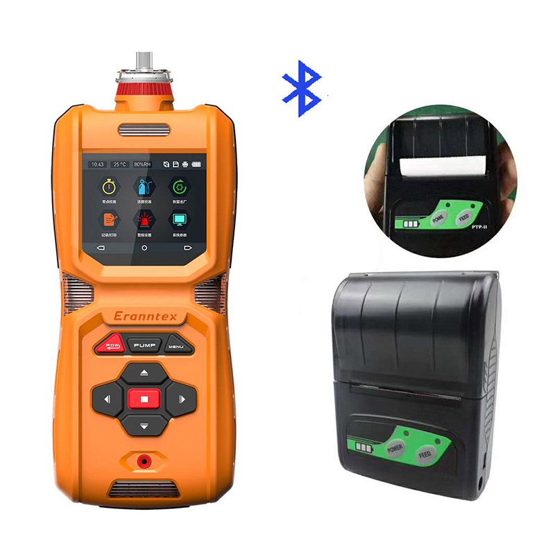 In che modo l'allarme gas combustibile di Zetron Technology costituisce la prima linea di difesa per la sicurezza industriale?