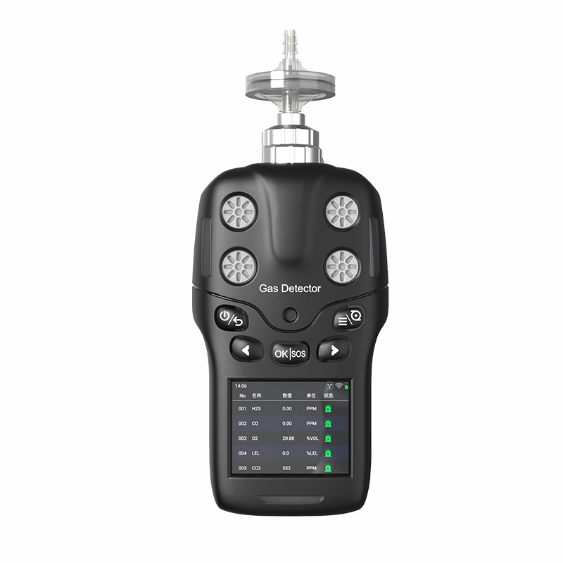 Enciclopedia del settore: tipi di gas tossici rilevabili dai rilevatori di gas tossici COV