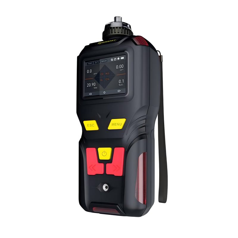 Esistono requisiti di alimentazione specifici per i rilevatori di concentrazione di ossigeno portatili? Possono essere alimentati solo tramite batterie?