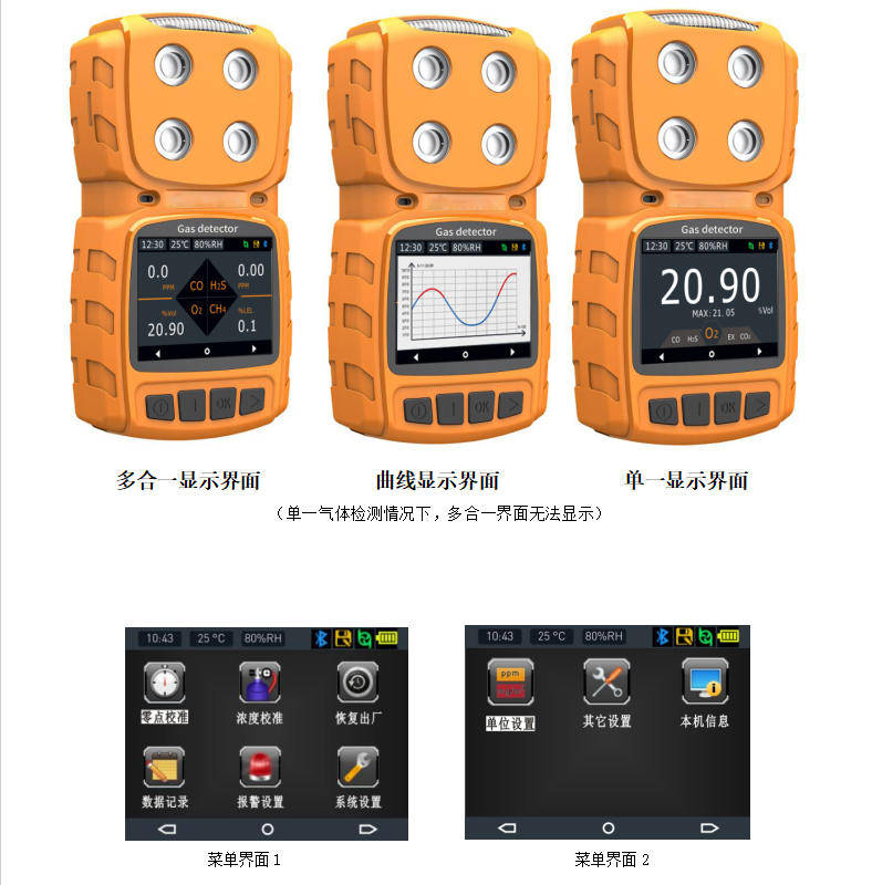 Problemi chiave spiegati in una volta sola con i rilevatori di gas tossici e nocivi a diffusione!