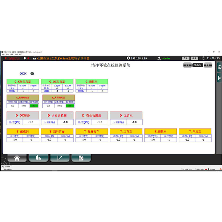 Software di sistema di monitoraggio per camere bianche